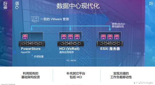 戴爾PowerStore 中高端存儲(chǔ)新標(biāo)桿，靈活賦能企業(yè)數(shù)據(jù)戰(zhàn)略